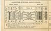 D&H 1940 Timetable