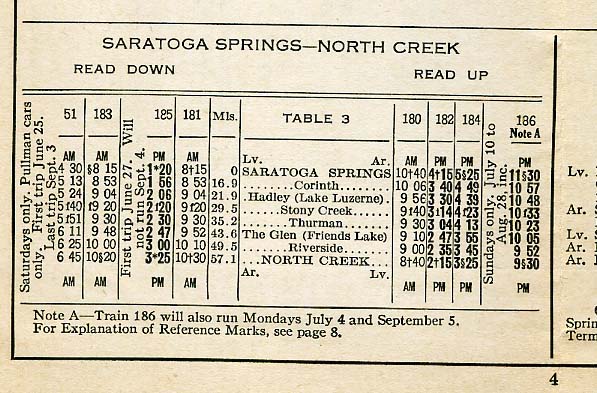 time table