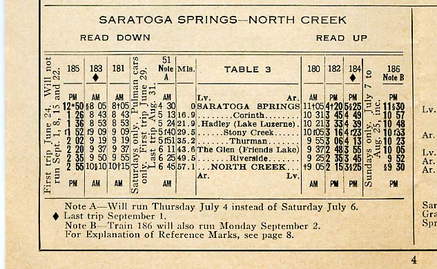 time table