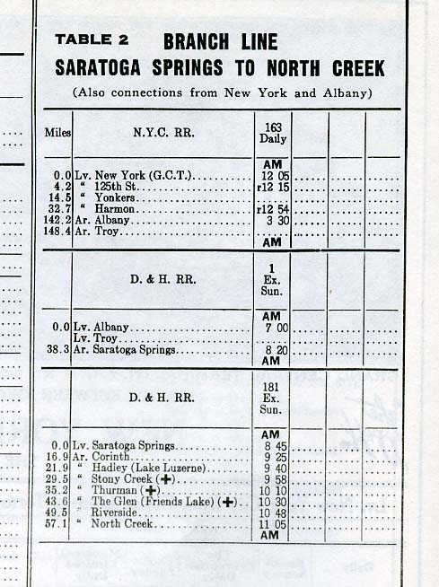 time table